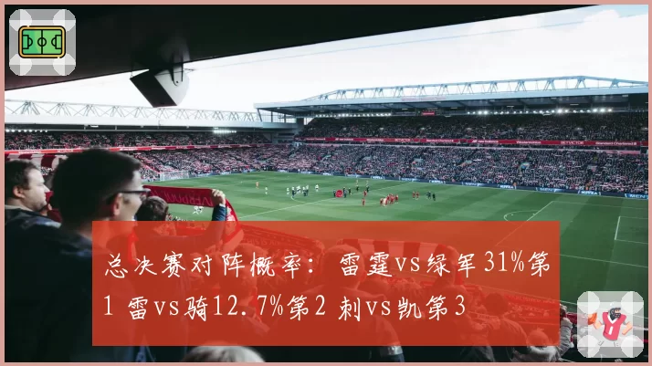 总决赛对阵概率：雷霆vs绿军31%第1 雷vs骑12.7%第2 刺vs凯第3
