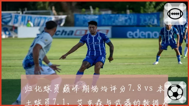 归化球员巅峰期场均评分7.8 vs 本土球员7.1，艾克森与武磊的数据差距有多真实？